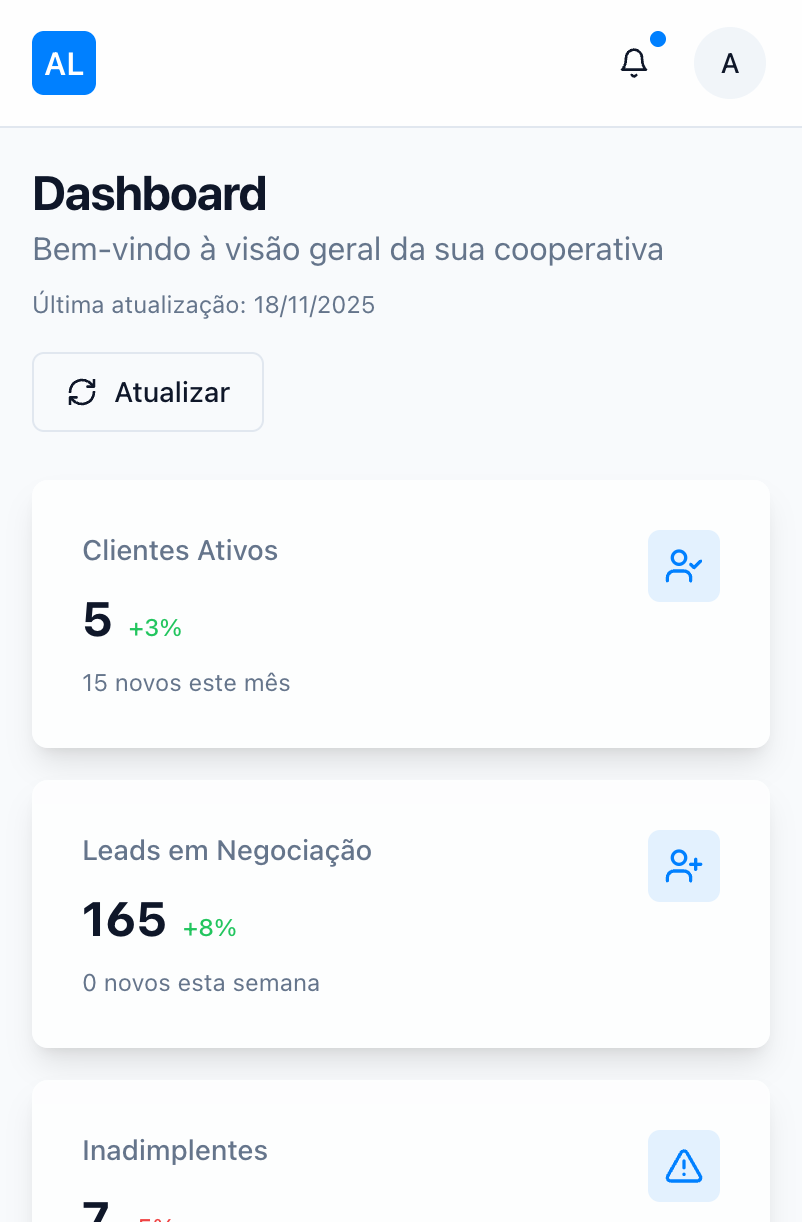 Dashboard Kivo IA Mobile